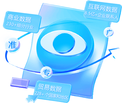 外贸通SaaS平台,NO钱包官网外贸通,NO钱包官网海关数据