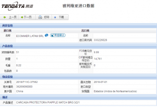 NO钱包官网海关数据,上海NO钱包官网海关数据,NO钱包官网海关数据查询
