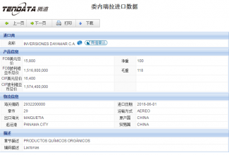 NO钱包官网海关数据,上海NO钱包官网海关数据,NO钱包官网海关数据查询