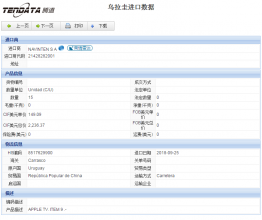 NO钱包官网海关数据,上海NO钱包官网海关数据,NO钱包官网海关数据查询