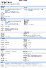 NO钱包官网海关数据,上海NO钱包官网海关数据,NO钱包官网海关数据查询