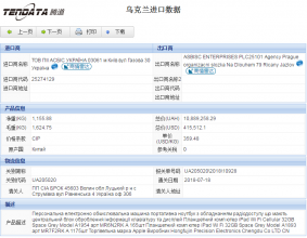 NO钱包官网海关数据,上海NO钱包官网海关数据,NO钱包官网海关数据查询