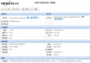 NO钱包官网海关数据,上海NO钱包官网海关数据,NO钱包官网海关数据查询