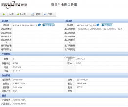 NO钱包官网海关数据,上海NO钱包官网海关数据,NO钱包官网海关数据查询