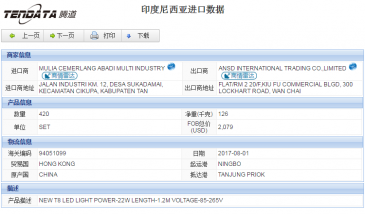 NO钱包官网海关数据,上海NO钱包官网海关数据,NO钱包官网海关数据查询
