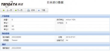 NO钱包官网海关数据,上海NO钱包官网海关数据,NO钱包官网海关数据查询