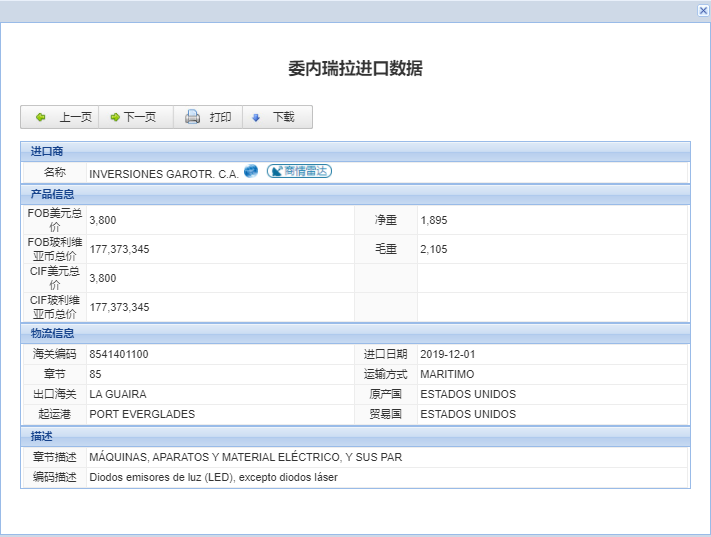 委内瑞拉海关数据查询