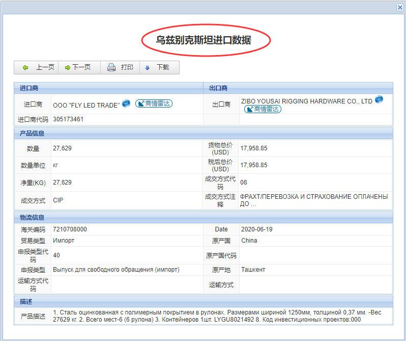 乌斯别克斯坦海关数据_乌斯别克斯坦采购商列表