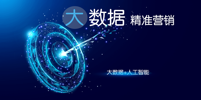 订单增长，从选择一款好的获客产品开始！