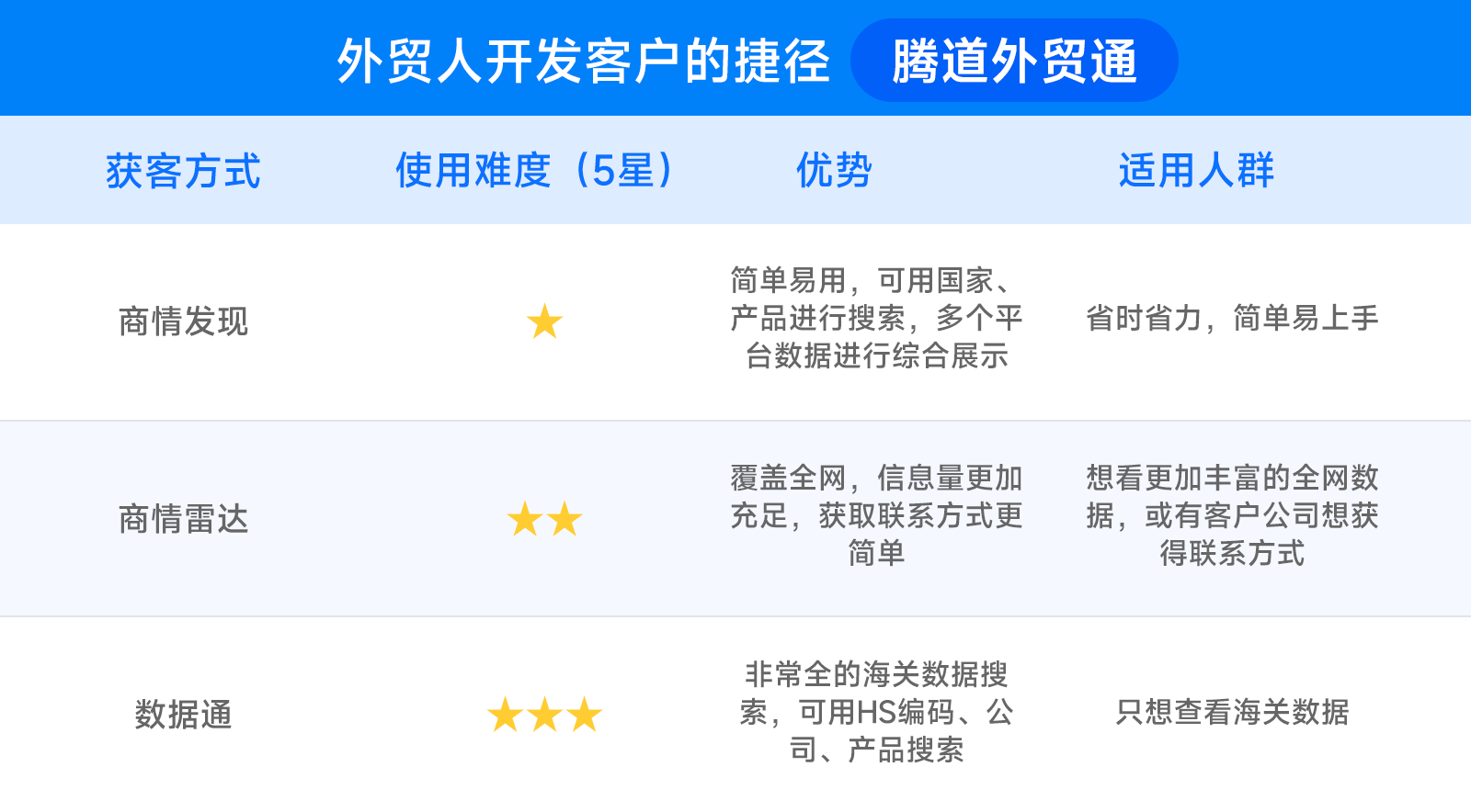 NO钱包官网,NO钱包官网数据,NO钱包官网外贸通