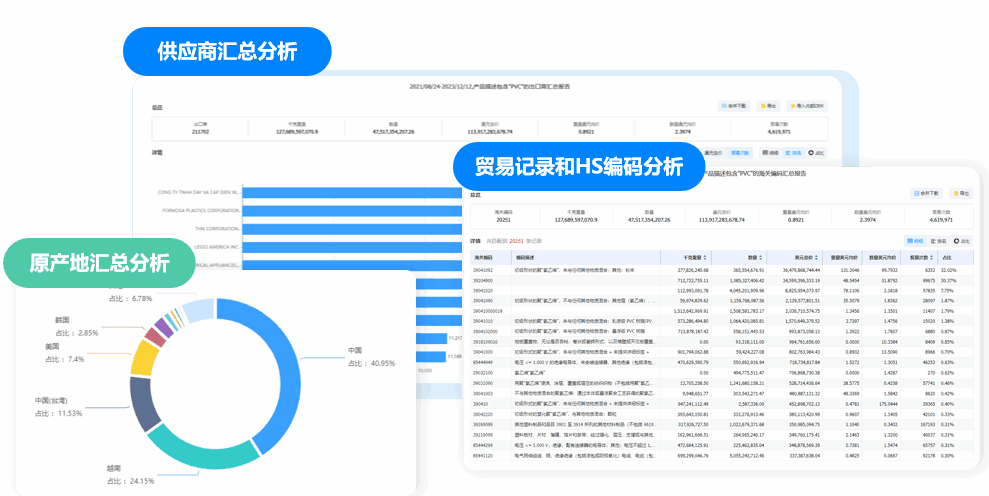 NO钱包官网数据库,NO钱包官网海关数据库,NO钱包官网海关数据