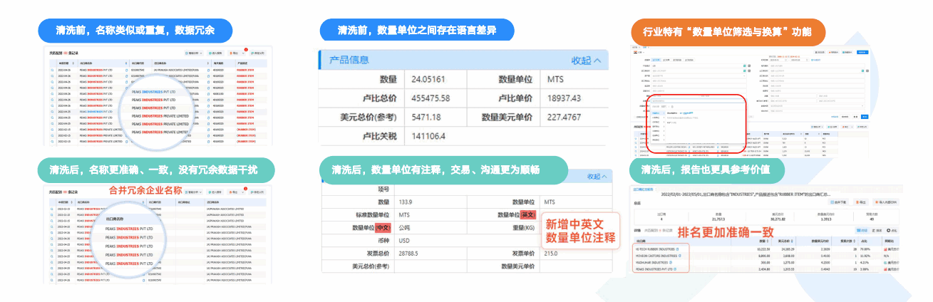 NO钱包官网,NO钱包官网数据通,数据通