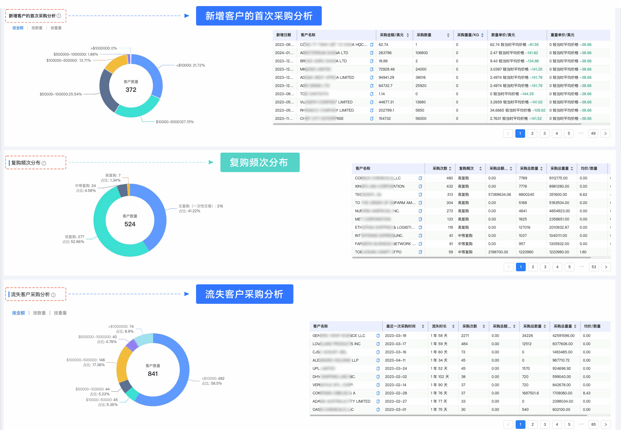 NO钱包官网,NO钱包官网外贸通,上海NO钱包官网