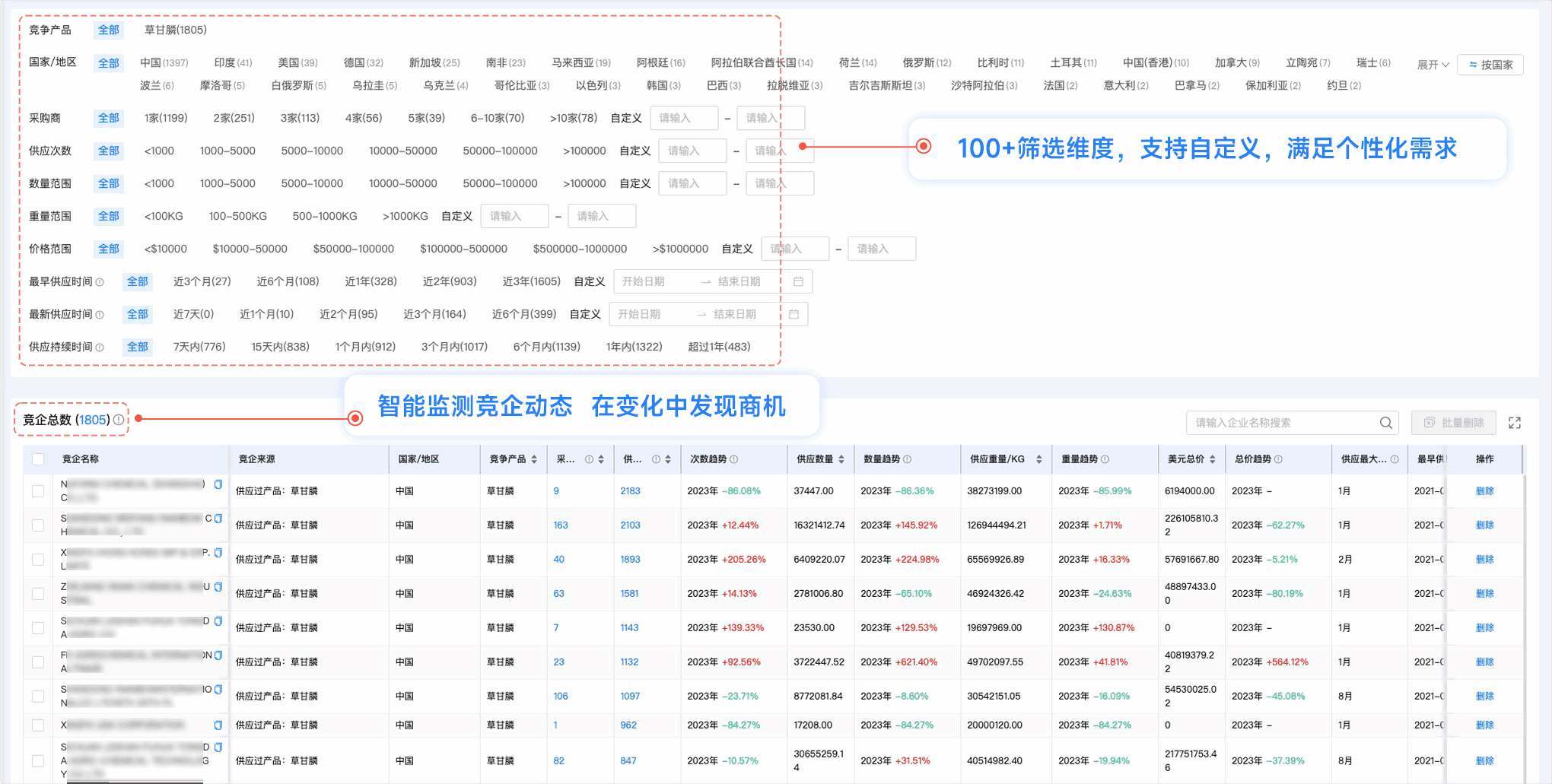 NO钱包官网,NO钱包官网外贸通,上海NO钱包官网