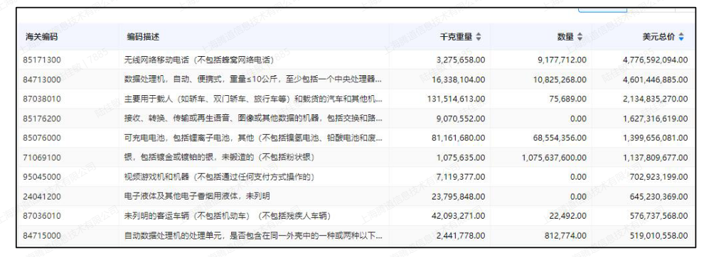 截图3 截图3