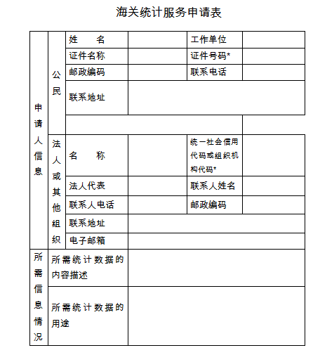 海关统计数据