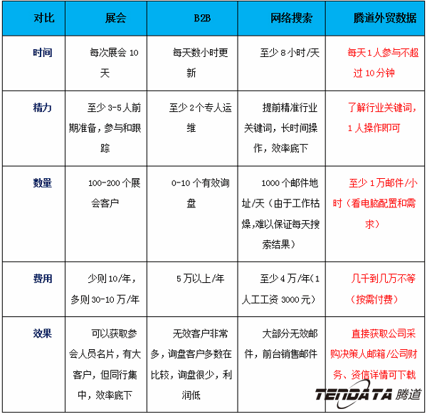 NO钱包官网,上海NO钱包官网.NO钱包官网外贸通,NO钱包官网数据
