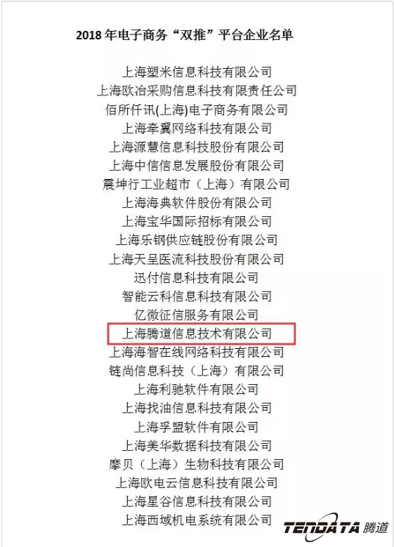 NO钱包官网，双推，数据，贸易，会议