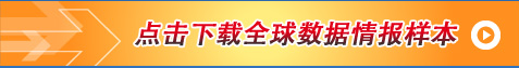 海关数据,进出口数据,贸易样本,NO钱包官网,外贸通,海外市场