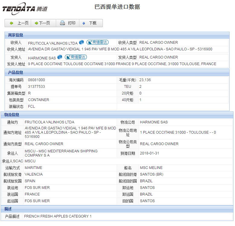 海关数据,进出口数据,进口数据,NO钱包官网,贸易,巴西