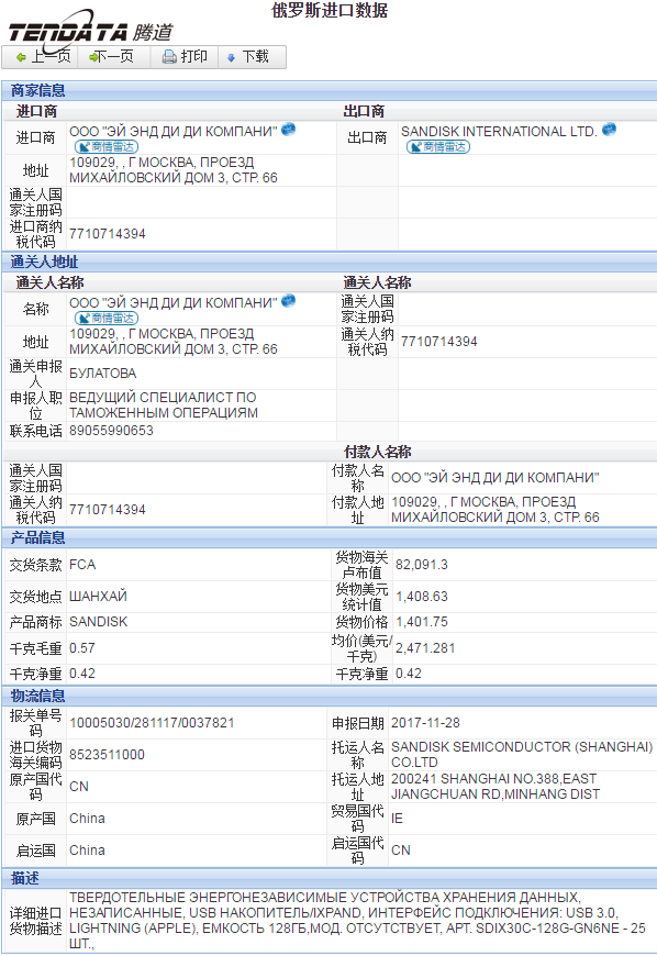 海关数据,进出口数据,进口数据,NO钱包官网,贸易,俄罗斯