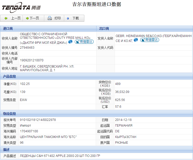海关数据,进出口数据,进口数据,NO钱包官网,贸易,吉尔吉斯坦