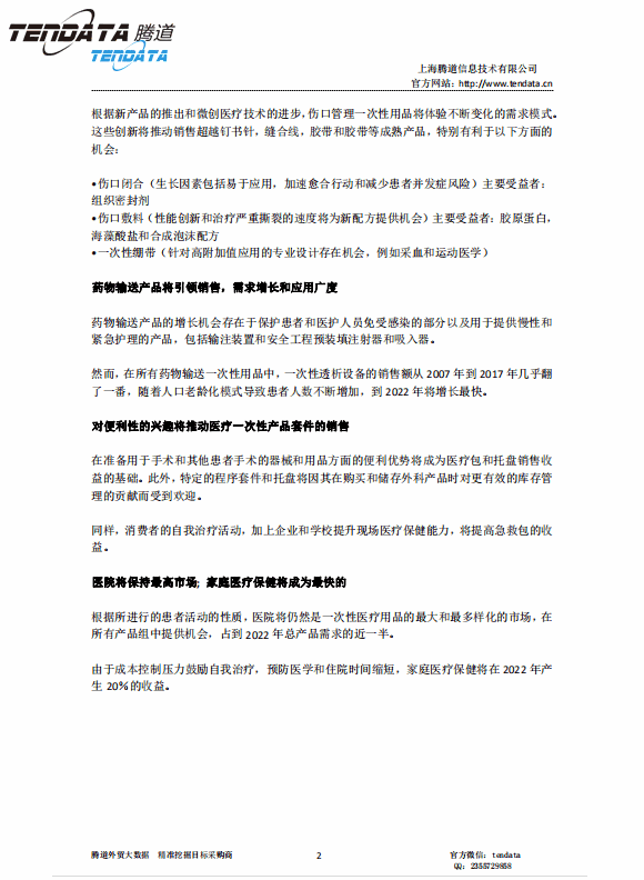 NO钱包官网,美国,医疗,报告,一次性