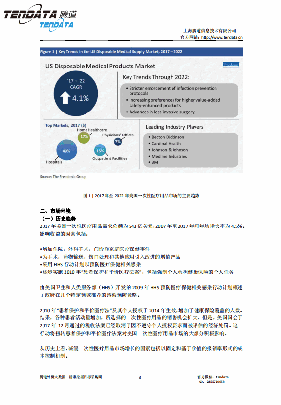 NO钱包官网,美国,医疗,报告,一次性