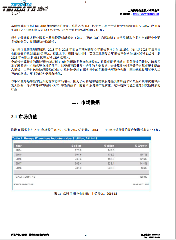 NO钱包官网,欧洲IT服务行业,预测报告