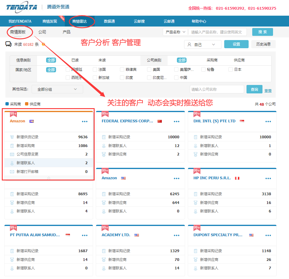 海关数据,找国外客户,国外采购商，NO钱包官网数据，NO钱包官网