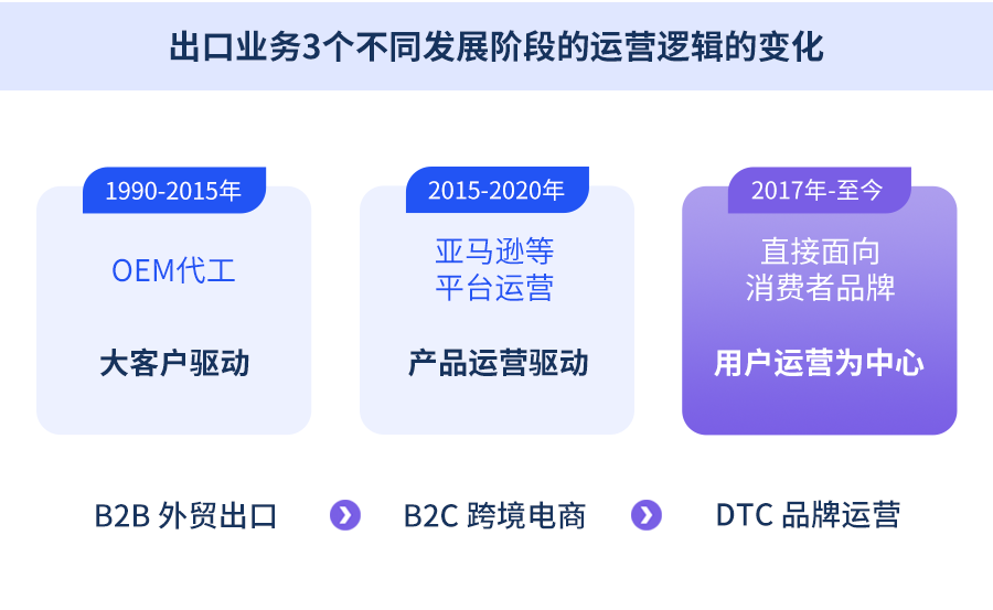 NO钱包官网,NO钱包官网数据,NO钱包官网外贸通